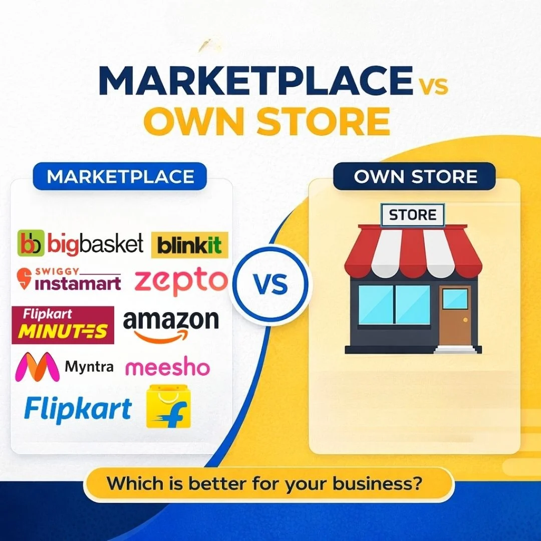 Marketplace Marketing - Amazon